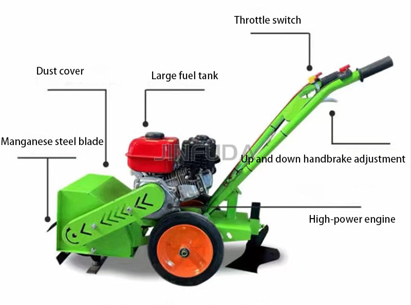 High Quality   Agricultural Di - Soil Tilling Cultivator recension och pris