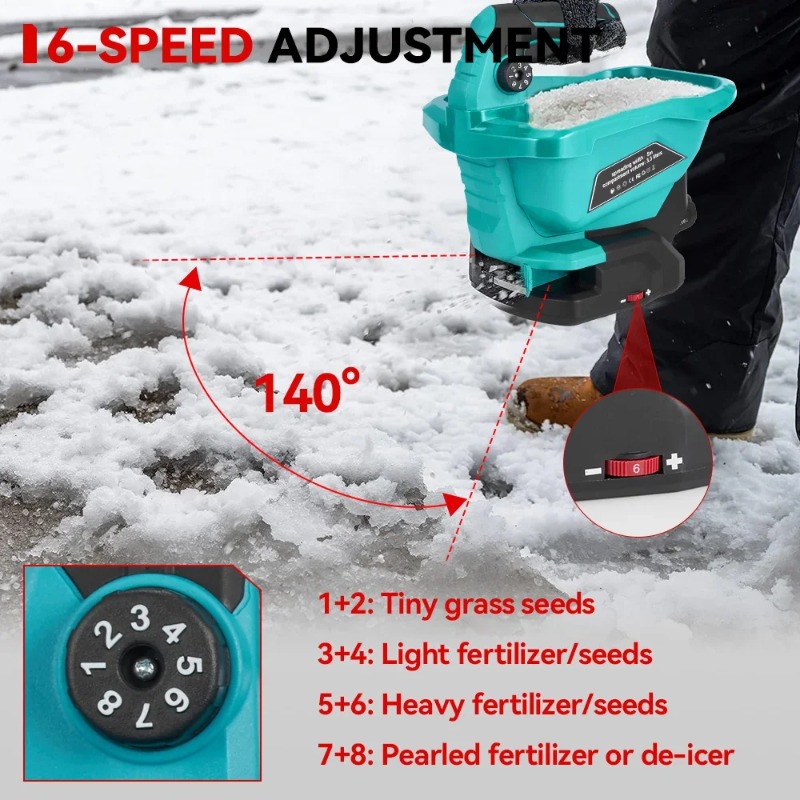 6 Gears Automatic Fertilizer S - Agriculture Farming Tool recension och pris